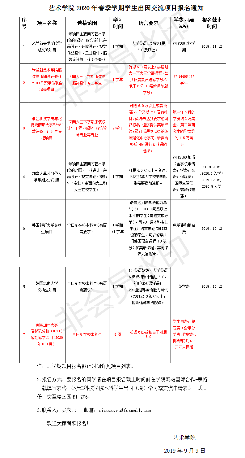 2020年春季学期员工出国交流项目报名通知(1).png